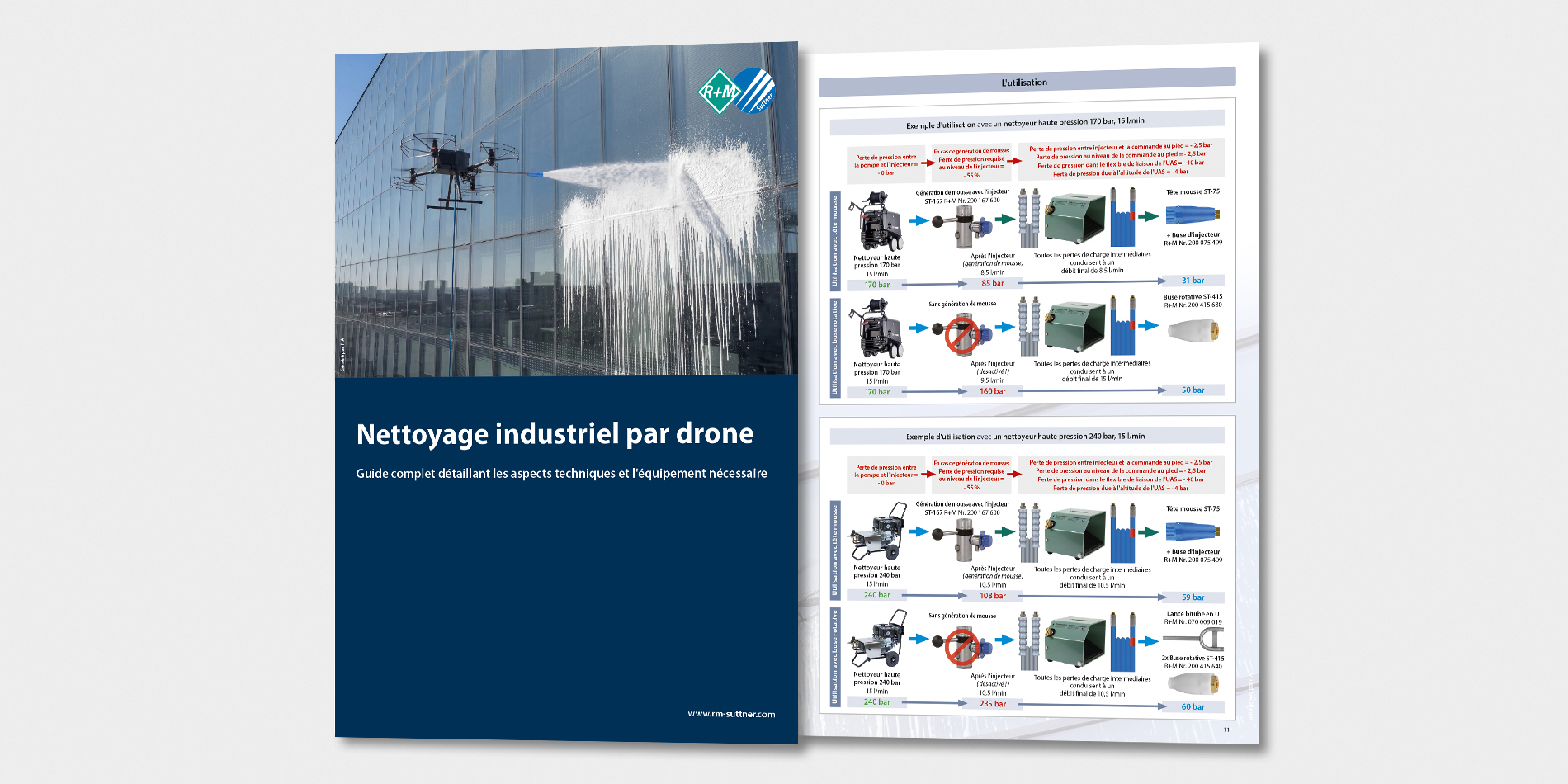 Nettoyage industriel par drone