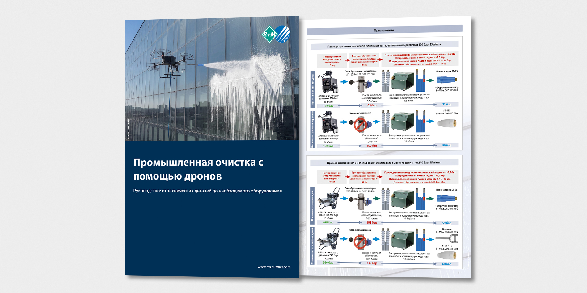 Промышленная очистка с помощью дронов