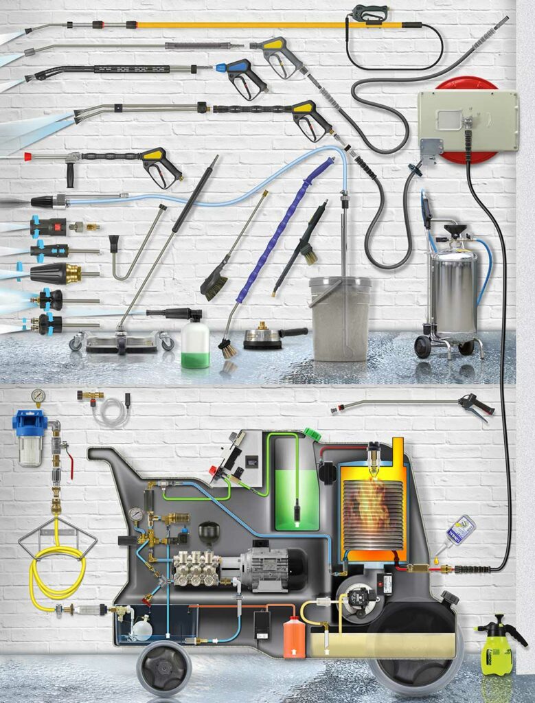 Katalog 202425 R+M / Suttner
