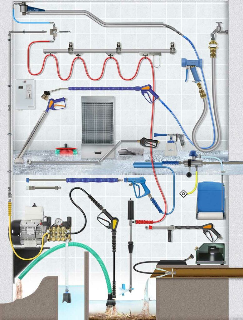 Katalog 202425 R+M / Suttner