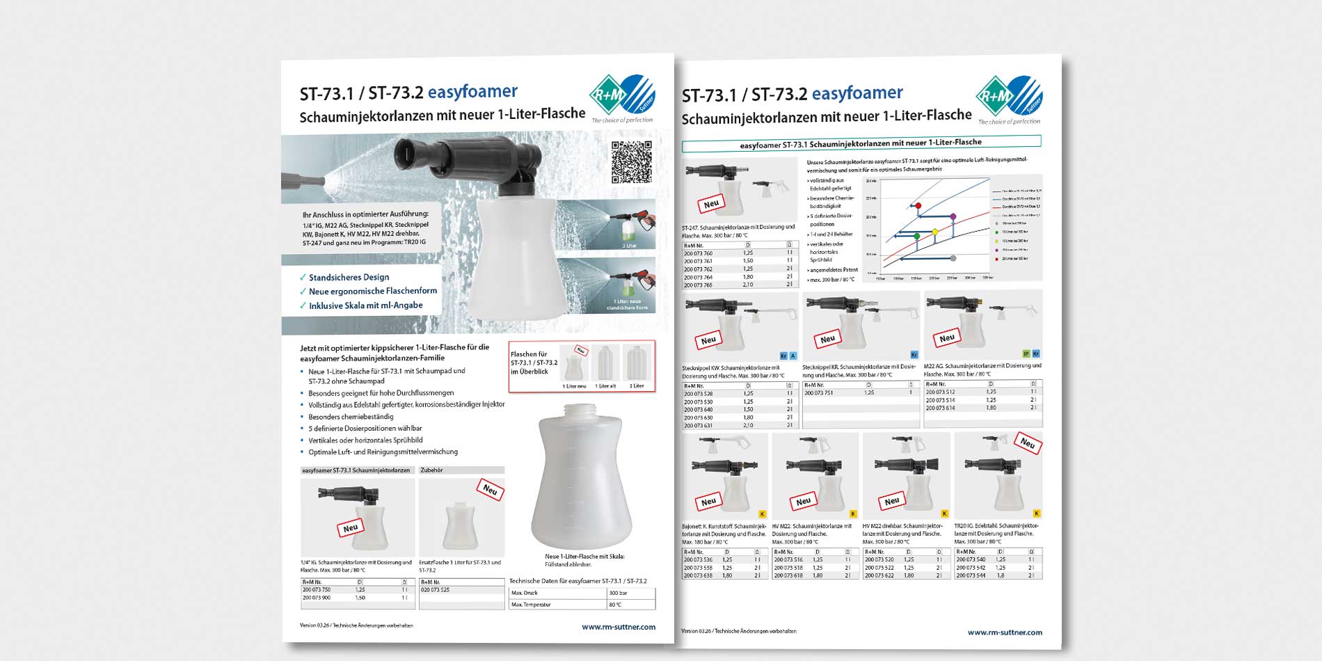 ST-73.1 / ST-73.2 easyfoamer Schauminjektorlanzen mit neuer 1-Liter-Flasche
