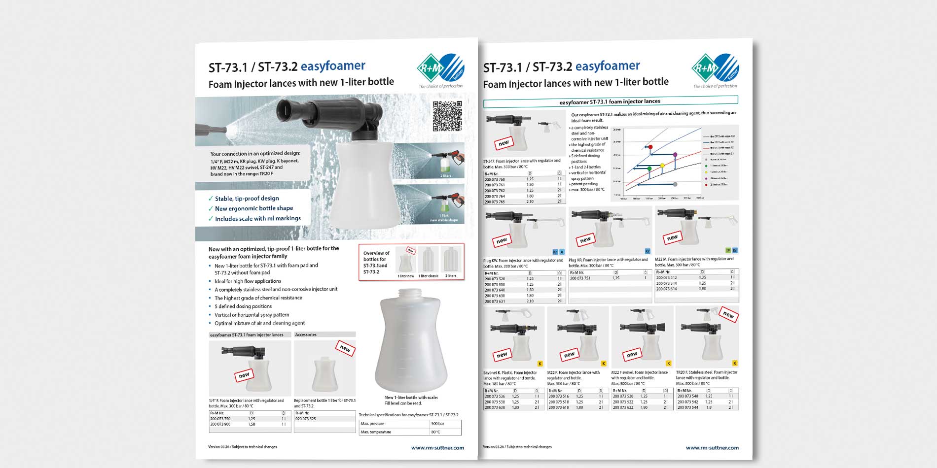 ST-73.1 / ST-73.2 easyfoamer foam injector lance with new 1-liter bottle