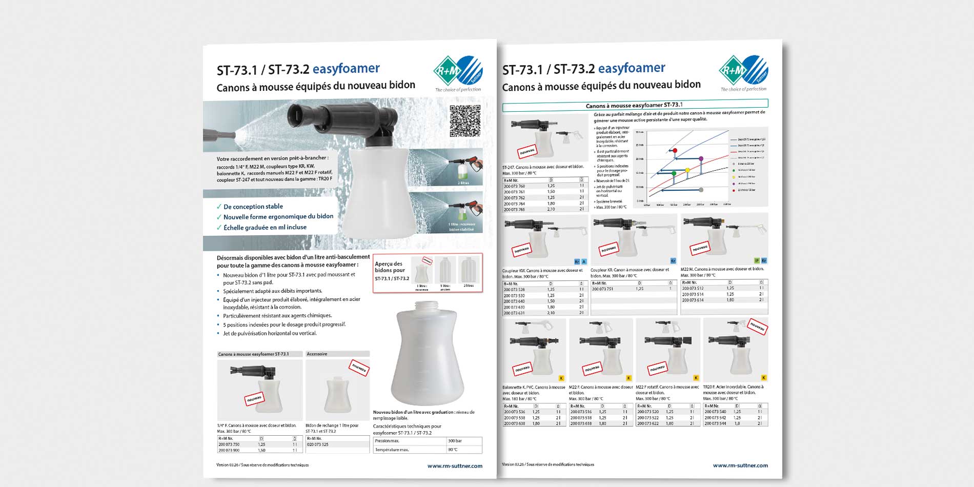 ST-73.1 / ST-73.2 easyfoamer, canons à mousse équipés du nouveau bidon